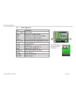 Preview for 26 page of MICRO-EPSILON thermoMETER CTVideo Instruction Manual