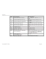 Preview for 35 page of MICRO-EPSILON thermoMETER CTVideo Instruction Manual