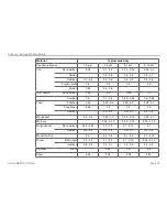 Preview for 58 page of MICRO-EPSILON thermoMETER CTVideo Instruction Manual