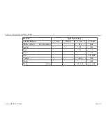 Preview for 61 page of MICRO-EPSILON thermoMETER CTVideo Instruction Manual