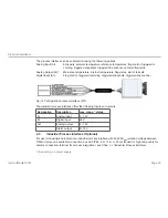 Preview for 29 page of MICRO-EPSILON TIM 160 Instruction Manual