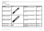 Preview for 59 page of MICRO-EPSILON Top-Line Instruction Manual