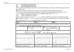 Preview for 24 page of MICRO-EPSILON turboSPEED DZ140 Operating Instructions Manual