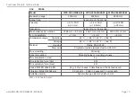 Preview for 12 page of MICRO-EPSILON WireSensor Series Operating Instructions Manual