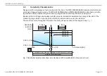 Preview for 20 page of MICRO-EPSILON WireSensor Series Operating Instructions Manual