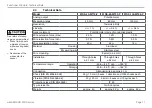 Preview for 11 page of MICRO-EPSILON wireSENSOR WDS Series Operating Instructions Manual