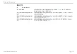 Preview for 23 page of MICRO-EPSILON wireSENSOR WDS Series Operating Instructions Manual