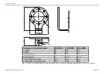 Preview for 27 page of MICRO-EPSILON wireSENSOR WDS Series Operating Instructions Manual