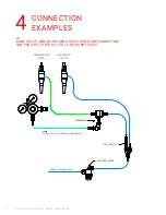 Preview for 6 page of Micro Matic INLINE MININIM User Manual & Installation Manual