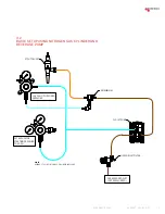 Preview for 7 page of Micro Matic INLINE MININIM User Manual & Installation Manual