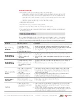 Preview for 22 page of Micro Matic JOETAP JT-CTMG Installation, Use And Maintenance Manual