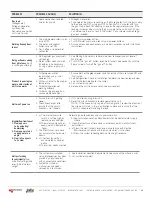 Preview for 23 page of Micro Matic JOETAP JT-CTMG Installation, Use And Maintenance Manual