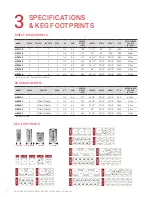 Preview for 6 page of Micro Matic MBB36-E User Manual & Setup Manual