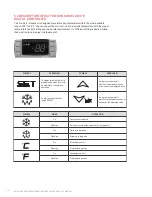 Preview for 10 page of Micro Matic MBB36-E User Manual & Setup Manual