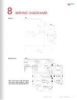 Preview for 15 page of Micro Matic MBB36-E User Manual & Setup Manual