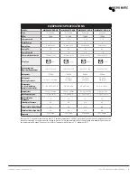 Preview for 5 page of Micro Matic MMPP4302-PKG-R Service Manual