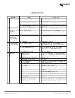 Preview for 11 page of Micro Matic MMPP4302-PKG-R Service Manual