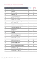 Preview for 12 page of Micro Matic PRO-LINE WINE MDD23W Series Installation, Use & Maintenance Manual