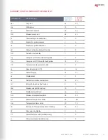 Preview for 13 page of Micro Matic PRO-LINE WINE MDD23W Series Installation, Use & Maintenance Manual