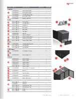 Preview for 21 page of Micro Matic PRO-LINE WINE MDD23W Series Installation, Use & Maintenance Manual