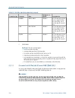 Предварительный просмотр 200 страницы Micro Motion CDM100M Configuration And Use Manual