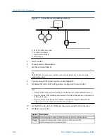 Предварительный просмотр 206 страницы Micro Motion CDM100M Configuration And Use Manual