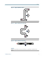 Preview for 7 page of Micro Motion CDM100M Installation Manual