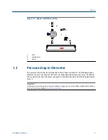 Preview for 9 page of Micro Motion CDM100M Installation Manual