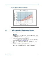 Preview for 13 page of Micro Motion CDM100M Installation Manual