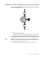 Preview for 16 page of Micro Motion CDM100M Installation Manual