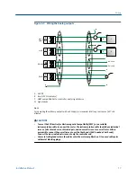 Preview for 21 page of Micro Motion CDM100M Installation Manual