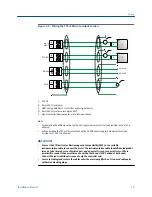 Preview for 23 page of Micro Motion CDM100M Installation Manual