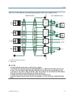 Preview for 29 page of Micro Motion CDM100M Installation Manual