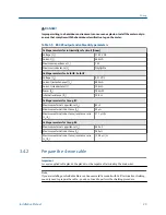 Preview for 33 page of Micro Motion CDM100M Installation Manual