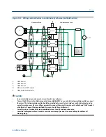 Preview for 41 page of Micro Motion CDM100M Installation Manual