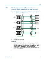 Preview for 43 page of Micro Motion CDM100M Installation Manual