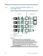 Preview for 44 page of Micro Motion CDM100M Installation Manual