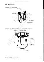 Preview for 11 page of Micro Motion CMF Series Instruction Manual