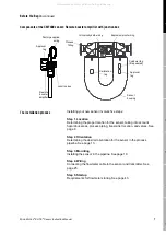 Preview for 13 page of Micro Motion CMF Series Instruction Manual