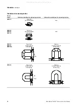 Preview for 24 page of Micro Motion CMF Series Instruction Manual