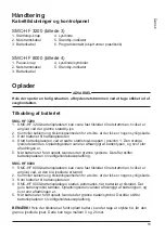 Preview for 19 page of MICRO-POWER SMC-HF 3200 User Manual