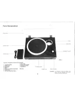 Preview for 2 page of Micro Seiki DQL-120 Operating Manual