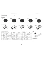 Предварительный просмотр 7 страницы Micro Seiki DQL-120 Operating Manual