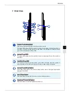 Предварительный просмотр 13 страницы Micro Star  Computer AG220 Series User Manual