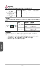 Предварительный просмотр 96 страницы Micro Star  Computer H97 PC Mate Manual