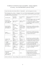 Preview for 9 page of Micro-Tech Polypectomy Snare Instructions For Use Manual