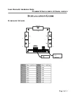 Предварительный просмотр 4 страницы Micro Technic Micronix PV-1648 User Manual & Installation Manual