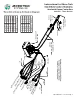 Preview for 3 page of micro-trak 17632 Instructions Manual