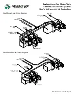 Preview for 8 page of micro-trak 17632 Instructions Manual