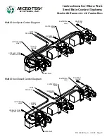 Preview for 9 page of micro-trak 17632 Instructions Manual